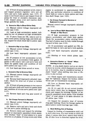 06 1958 Buick Shop Manual - Dynaflow_30.jpg